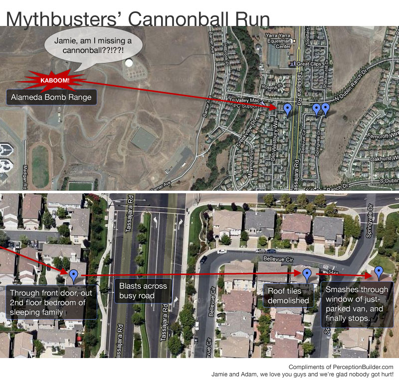 Mythbusters' Cannonball Map
